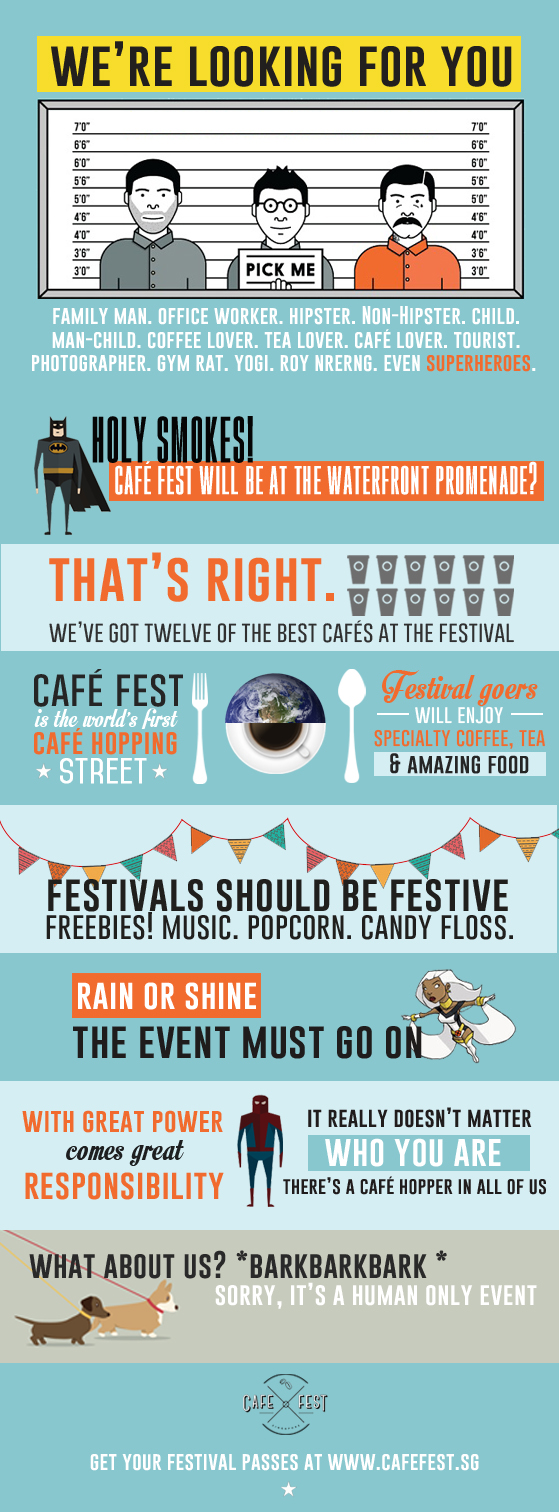 Cafe Fest Infographic